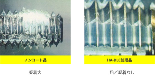 凝着観察